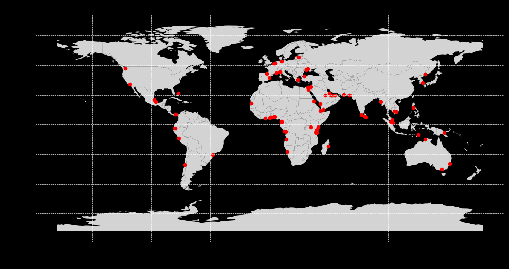 China vs US presence animation