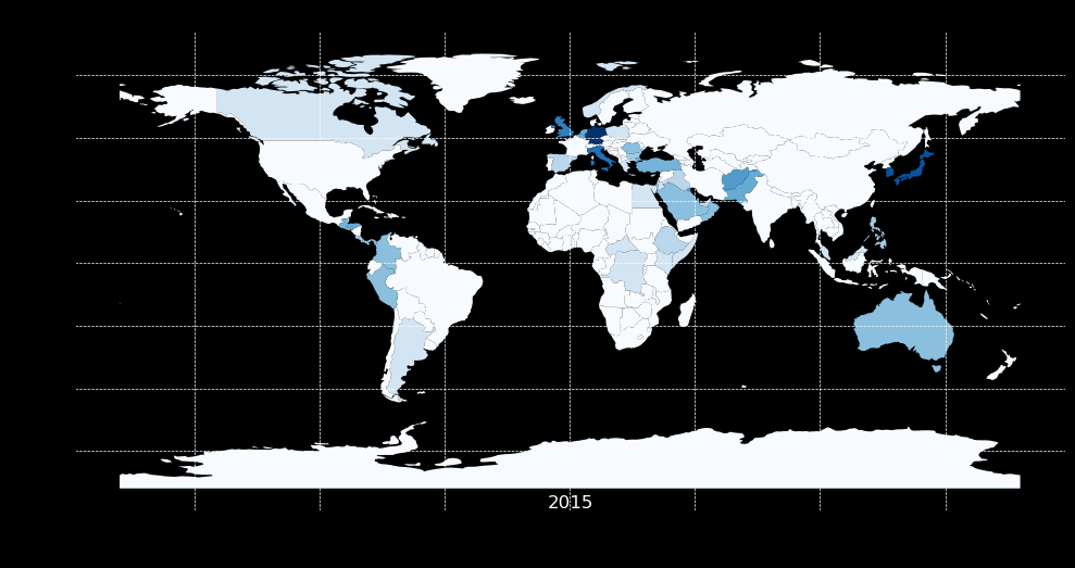 US bases comparison 2015 to 2020