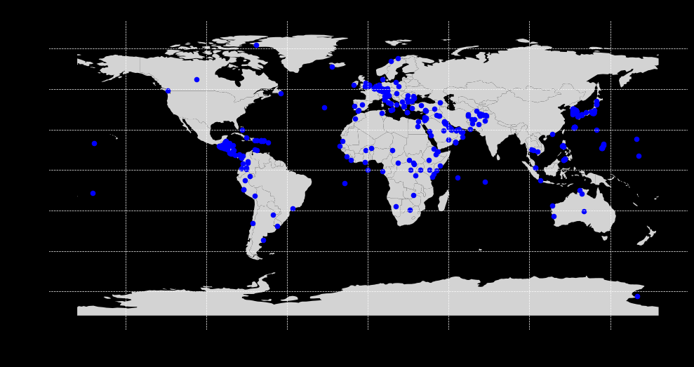 US military bases points