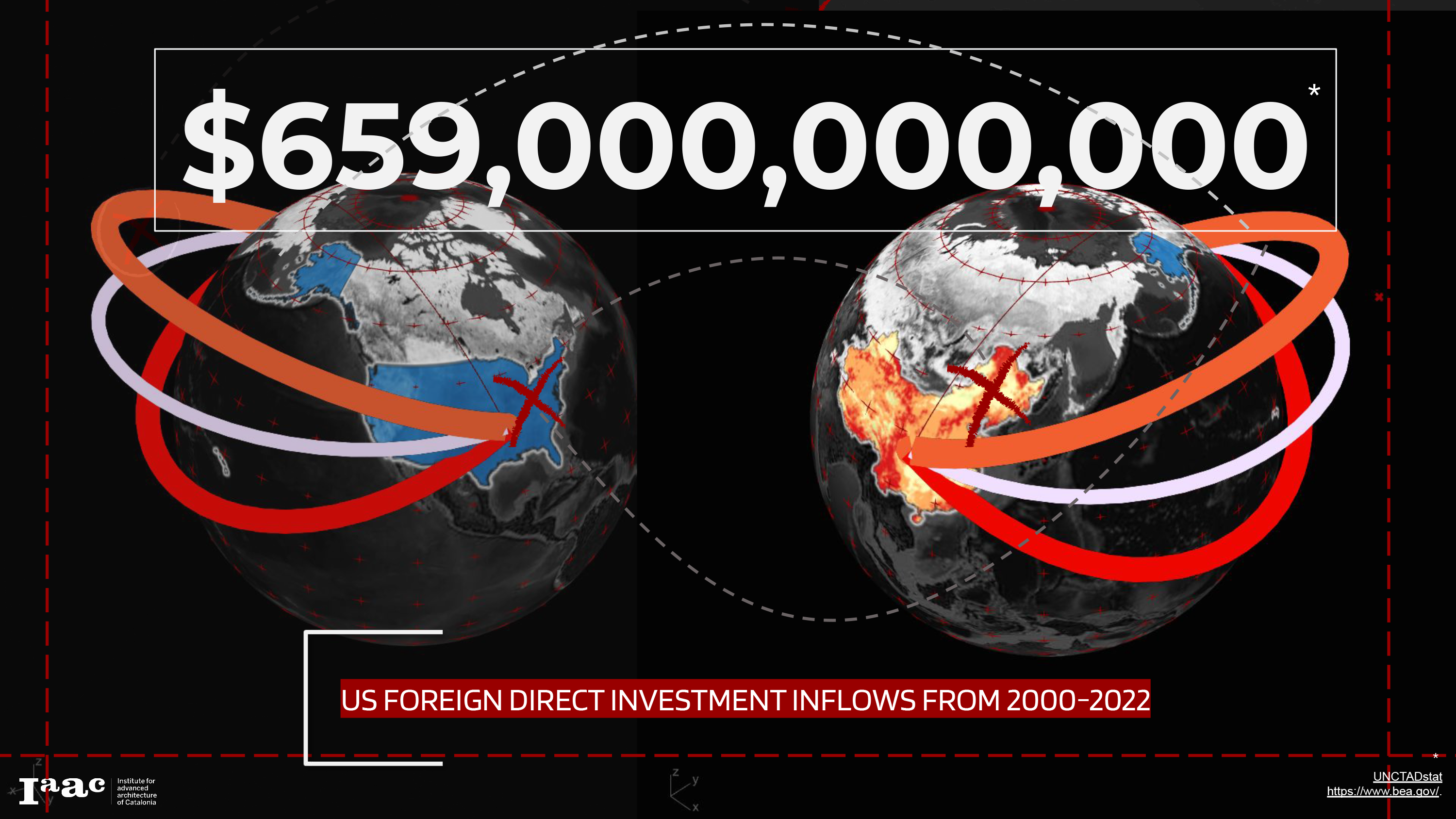 US FDI inflow magnitude globe