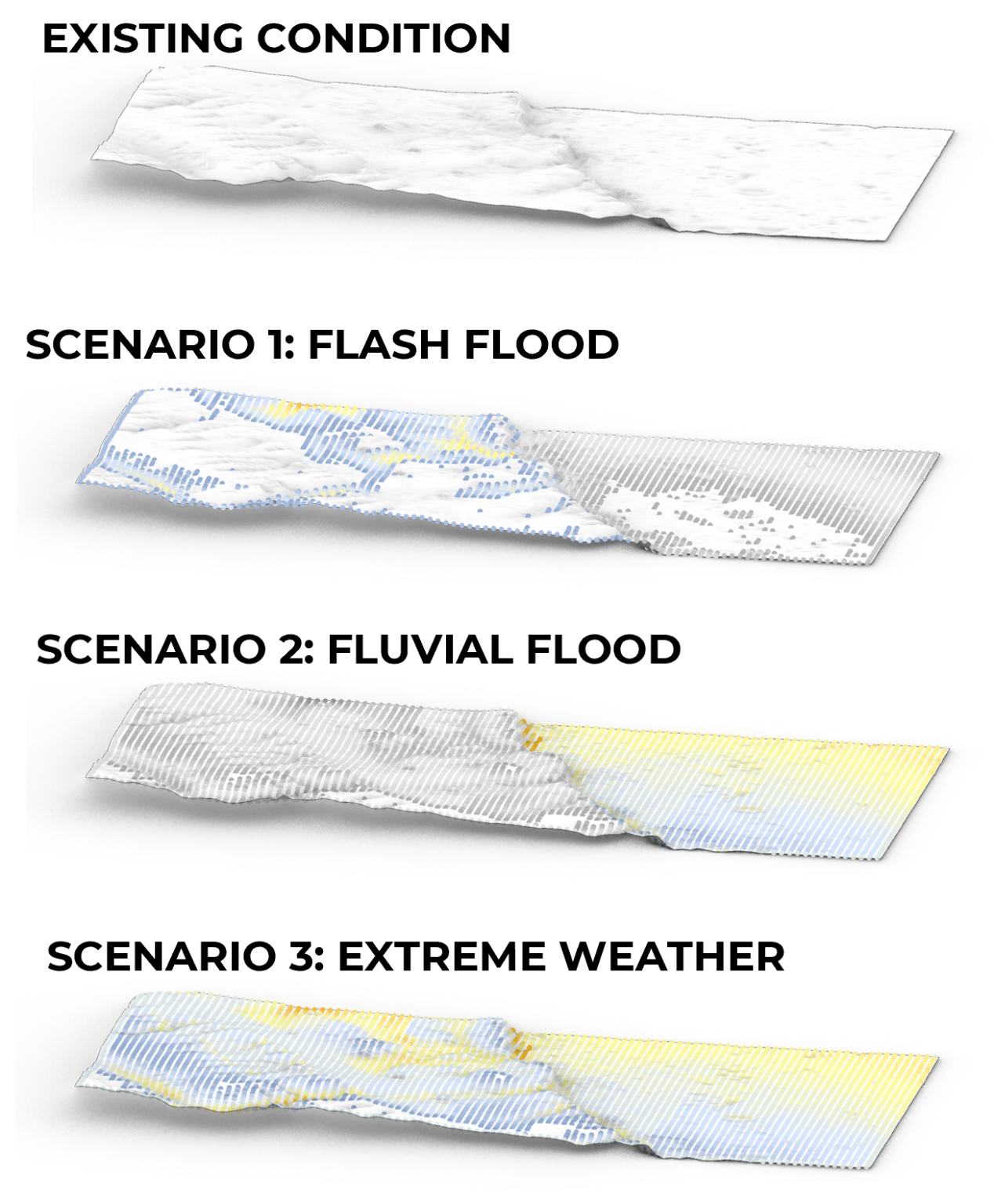 Grasshopper flood simulation